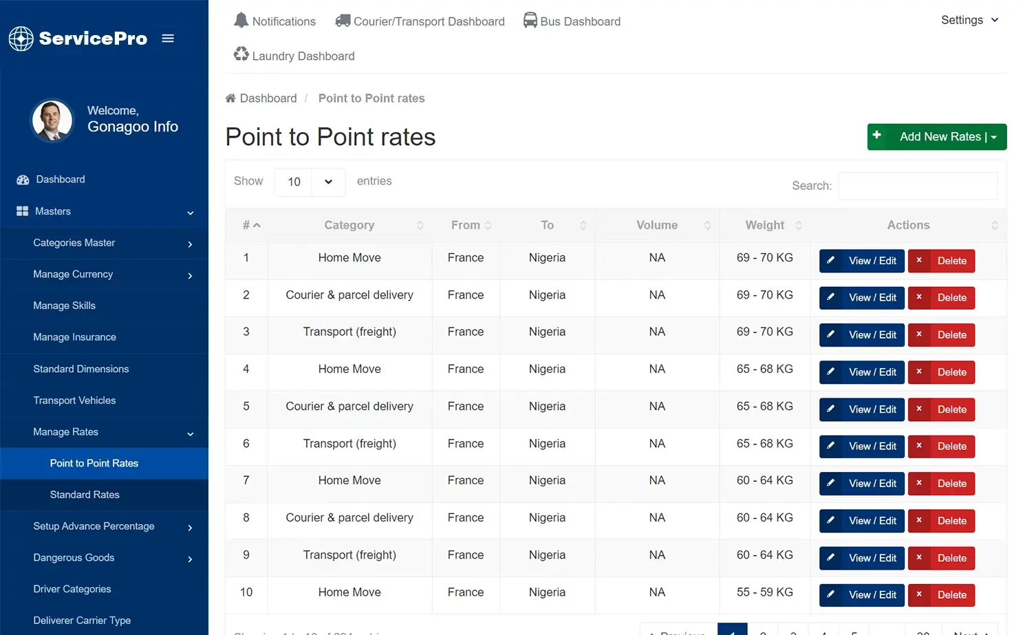 Point to Point Rates