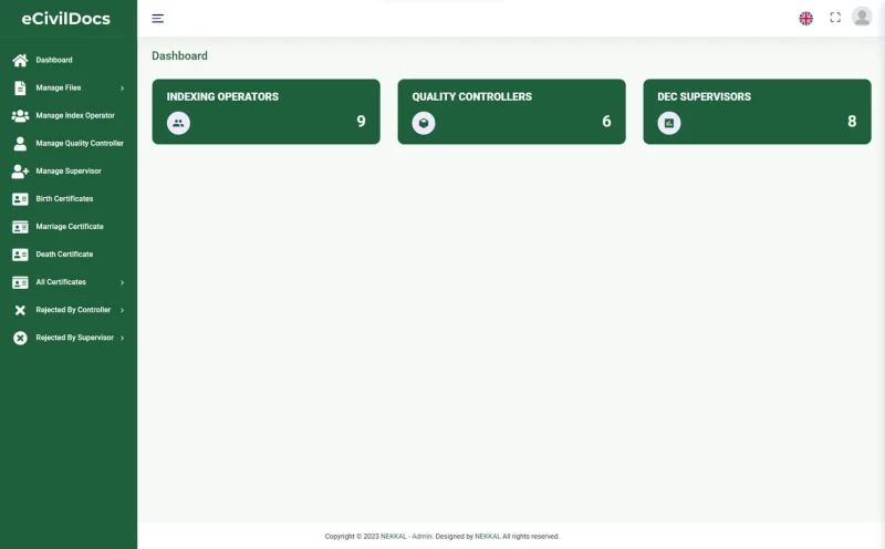 Admin Login
