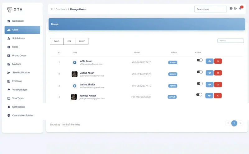 Users