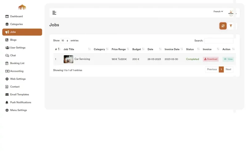 Jobs