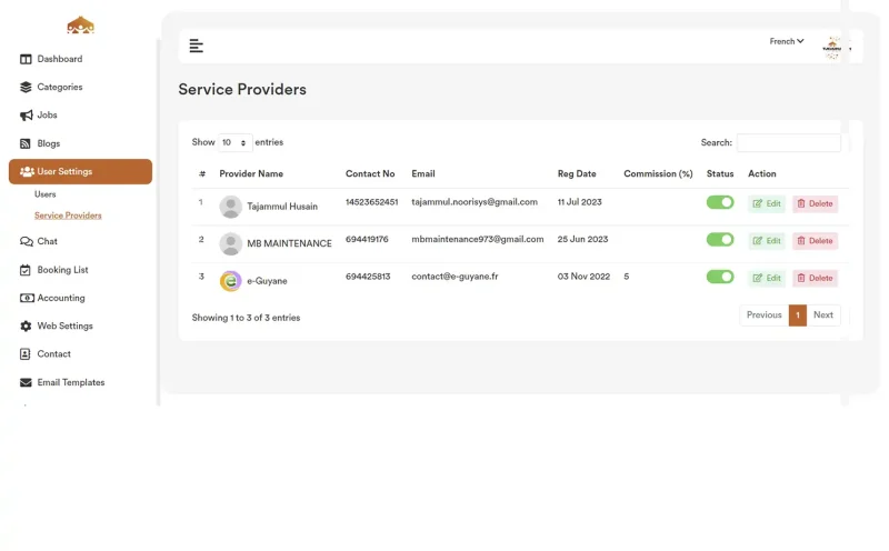 Service providers