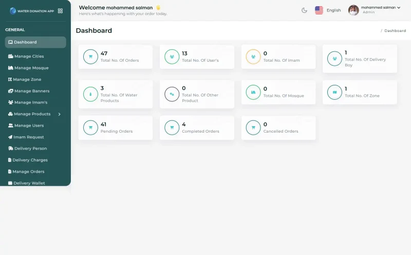 Dashboard