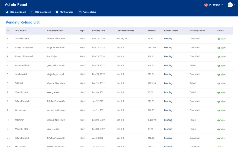 Pending Refund List
