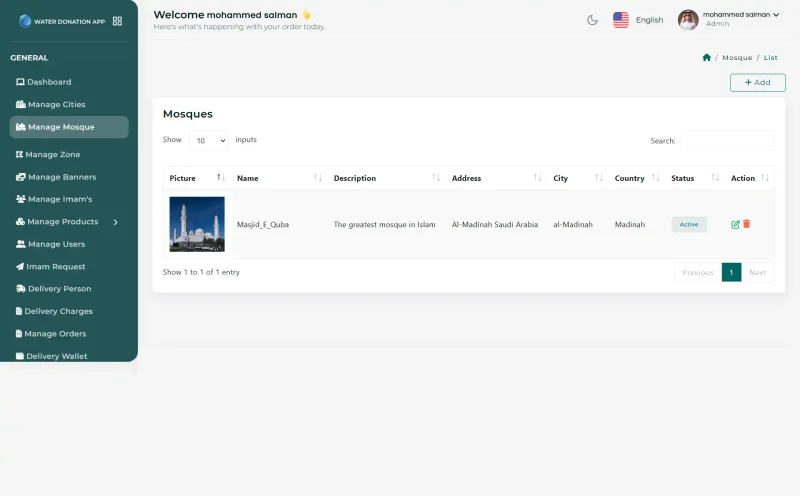 Manage Mosque