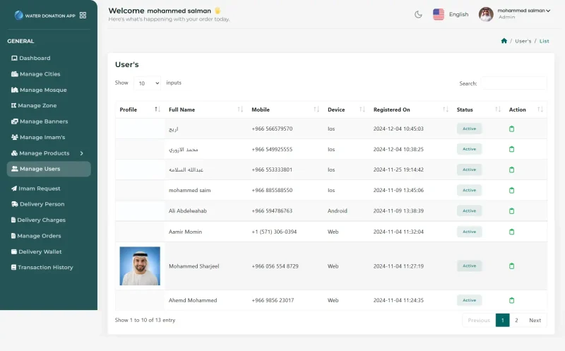 Manage Users