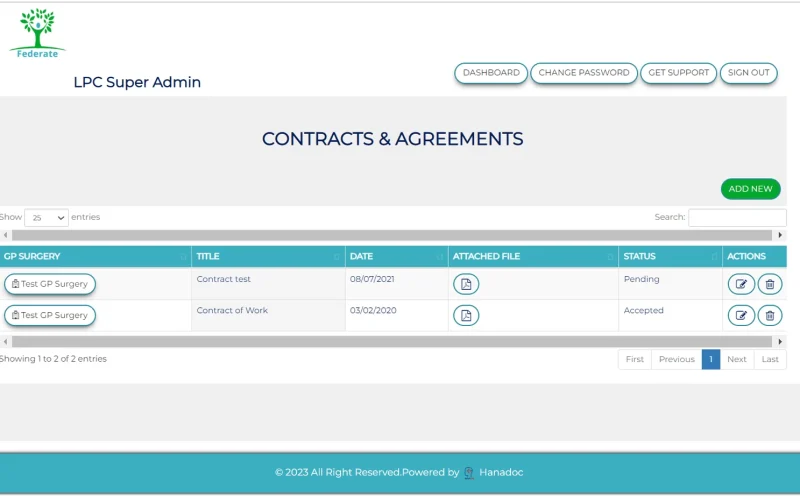 Contracts & Aggrements